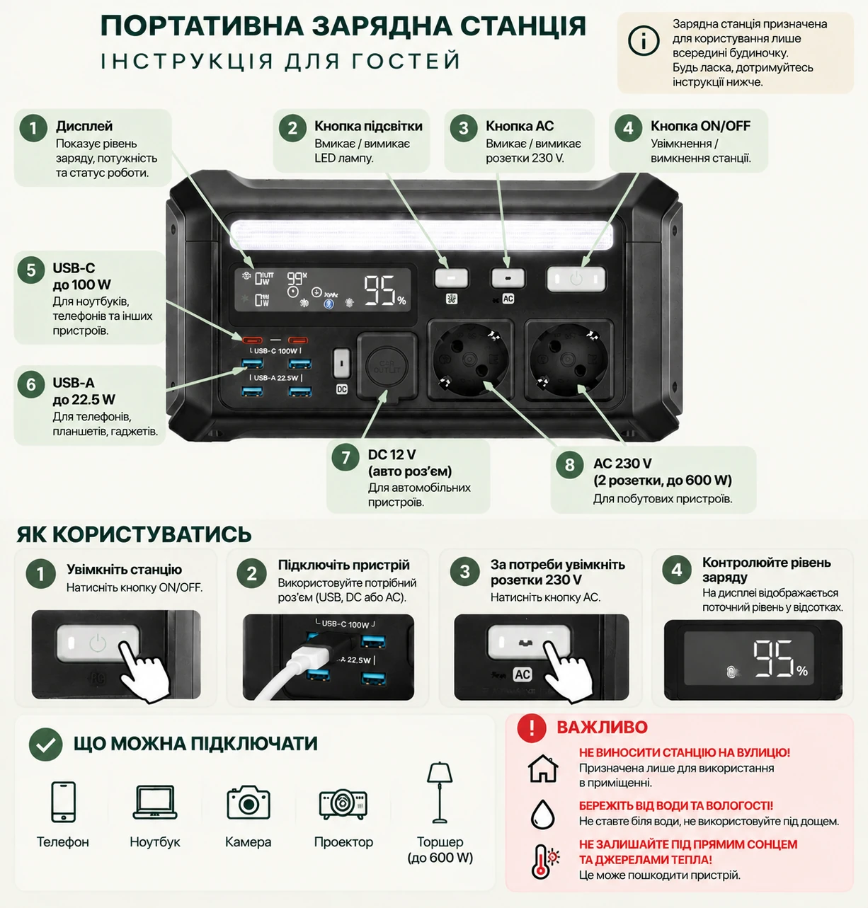 Зарядна станція